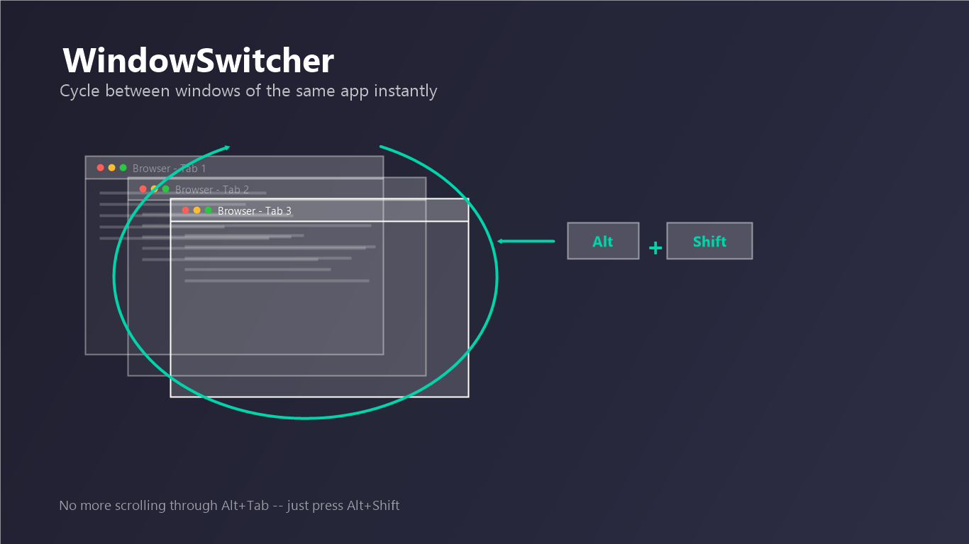 WindowSwitcher -sovelluksen näkymä